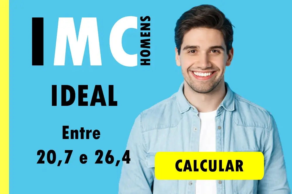 IMC Homens — Ideal entre 20,7 e 26,4