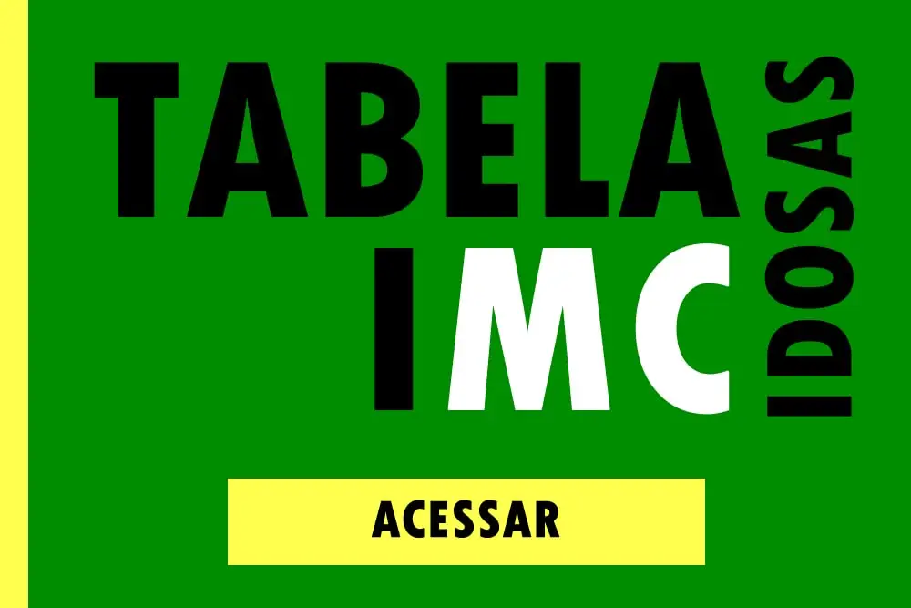 Tabela de IMC para Idosas
